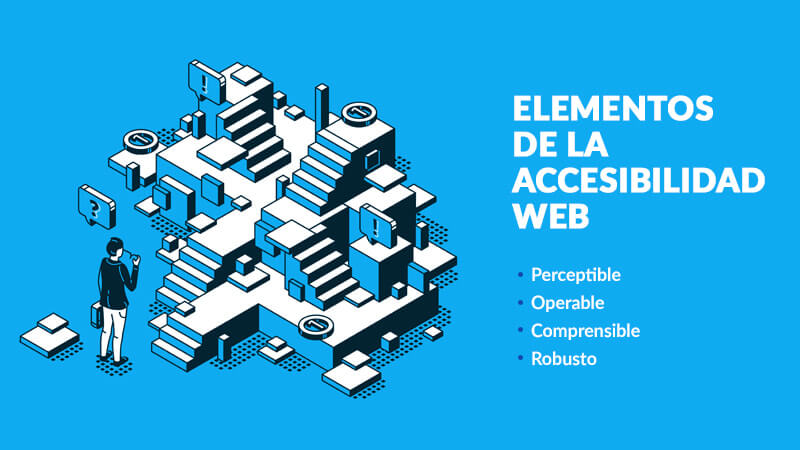 Elementos-Accesibilidad-web